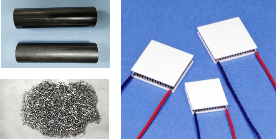 ペルチェ素子（サーモ・モジュール）